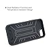 iPhone 7/ iPhone 8 Case, Moonmini Card Holder Slim fit Dual Layer Heavy Duty Armor Shockproof Protection Case Cover with Kickstand for iPhone 7/ iPhone 8 Black