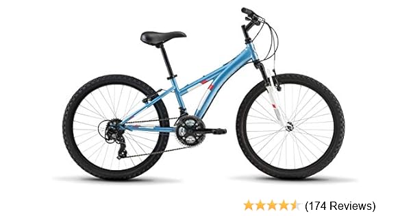 diamondback store locator