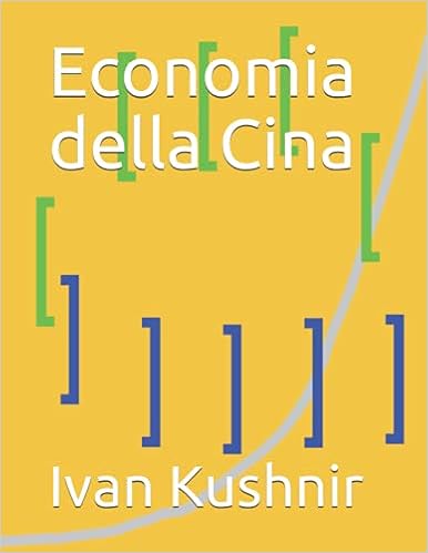 Economia della Cina