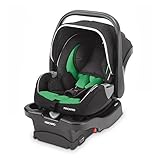 RECARO 2015 Performance Coupe Infant Seat, Fern