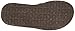 Sanuk Men's Fraid Not Flip-Flop