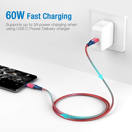 USB C to USB C Cable 60W, POWERADD【3Ft 2 Pack】Type C Fast Charging Cable, 480Mbps Transfer Charging Cord Compatible with iPad Pro 2020/2018 Pixel 2/3/3A/4 XL Samsung S20+/S20 MacBook air/pro 13\