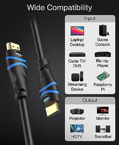 BlueRigger 4K HDMI Cable 50FT (4K 30Hz, HDR10, in-Wall CL3 Rated, High Speed, HDCP2.2, eARC) - Long HDMI Cable Compatible with Home Theatre, HDTV, Gaming Consoles, Streaming Devices