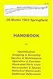 .30 Model 1903 Springfield Handbook