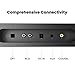 Meidong Bluetooth Sound Bars for TV Wireless Sound Bars with Remote Control 26 Inch 6 Speakers 60 Watt HiFi Surround Wall Mountable TV Soundbar (KY2000 Medium Size)thumb 3
