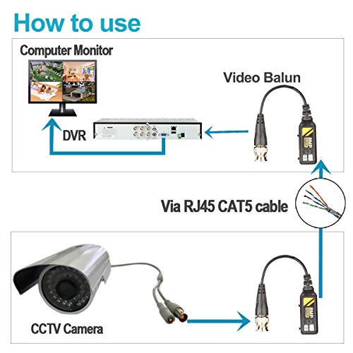20 Pairs Video Balun Connectors Passive AHD/TVI/CVI/CVBS Signal Transceivers Max. 8MP Compatible with 720P/960P/1080P/3MP/5MP Single Channel for BNC Male Cable CCTV Security Camera System - Thumbnail 2