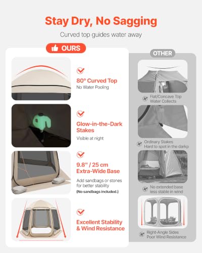 VEVOR 10x9.2 Pop-Up Screen House Review: Portable Bug-Free Shelter for 4-8 People image 25