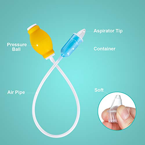 Baby Nasal Aspirator, Upgraded Hand Pressure Nose Suction - Healthy Sucker for Snot or Mucus to Relieve Stuffy Blocked Noses, Used Negative Pressure Ball Instead of Mouth (Nasal Aspirator Kit)