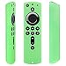 [2 Pack] Semi-Transparent Remote Case for Fire TV Stick 4K / Fire TV Cube/Fire TV (3rd Gen) Compatible with All-New 2nd Gen Alexa Voice Remote Control (Translucent Blue Green)
