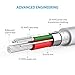 Anker Powerline 6ft Lightning Cable, MFi Certified USB Charge/Sync Cord for iPhone 11 / XS/XS Max/XR/X / 8/8 Plus / 7/7 Plus / 6/6 Plus / 5s / iPad, and More (White)