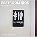 USA Made - Men's and Women's Restroom Signs ADA-Compliant Bathroom Door Signs for Offices, Businesses, and Restaurants, Black, Blue, Grey and Taupe/Tan Colors (Black Unisex)