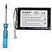 HQRP Replacement Battery Palm Tungsten E2 PDA + Screwdriver + HQRP Universal Screen Protector
