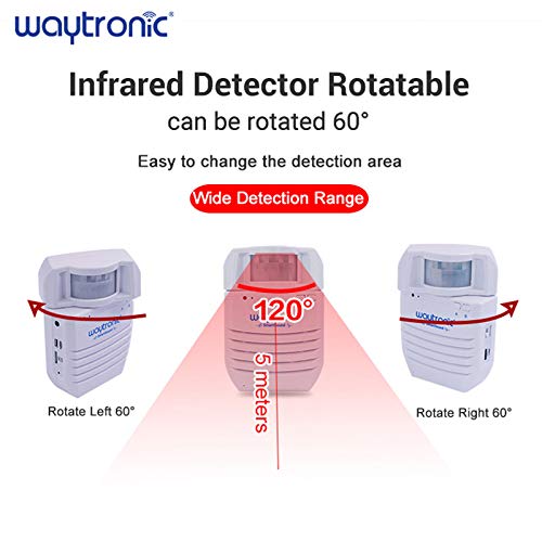 PIR Infrared Motion Sensor Activated Sound Player Loudspeaker with