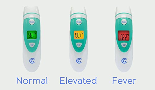 Clinical Ear and Forehead Thermometer - Dual Mode Infrared with Fever Warning Backlight, For Adults, Children, and Infants - FDA Approved
