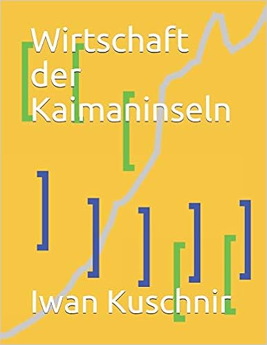 Wirtschaft der Kaimaninseln