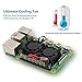 iUniker Raspberry Pi 4 Fan, Dual Fan with Heatsink, 25mm x 8cm, 5V, 7500rpm, 37dBA, Fits Pi 4B, 3B+, Pi 2B