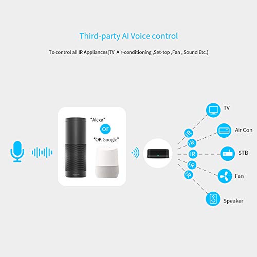 WiFi-Smart-IR-Universal-Hub-Remoto-Universal-RM-Mini-Compatible-con-Alexa-Google-Home-e-IFTTT-Soporte-de-Control-de-Aplicaciones-para-Android-e-iOS-Cable-Tipo-C-Incluido-Negro