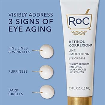 roc clinically proven