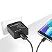 Wall Charger Compatible Blackberry Priv , Sinbox [Quick Charge 2.0] Premium Adaptive Fast Charging USB Wall Charger and Cable