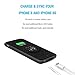 iPhone 6 6S Battery Case SOLEMEMO Ultra Slim Charging Case External Battery Case Portable Charger for iPhone 6 6S 4.7 inches with 2400mAh (Black)
