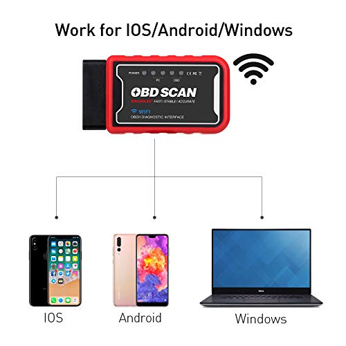 KINGBOLEN WiFi OBD2 Scanner OBD2 Car Code Reader Check Engine Light Diagnostic Tool for iOS Android & Windows Device, Supports All OBDII protocols