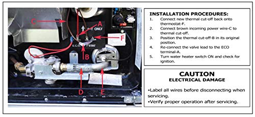 4 Thermal+Electronic+GC6AA+9E+GCH10A+2E+GH610+3E