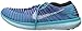 Nike Womens Free Rn Motion Flyknit Gamma Blue/White/Blk/Hypr Vlt Running Shoe 8 Women US