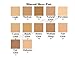 Beauty Deals Mineral Sheer Tint SPF 20 Tinted Moisturizer (Cameo Glow)