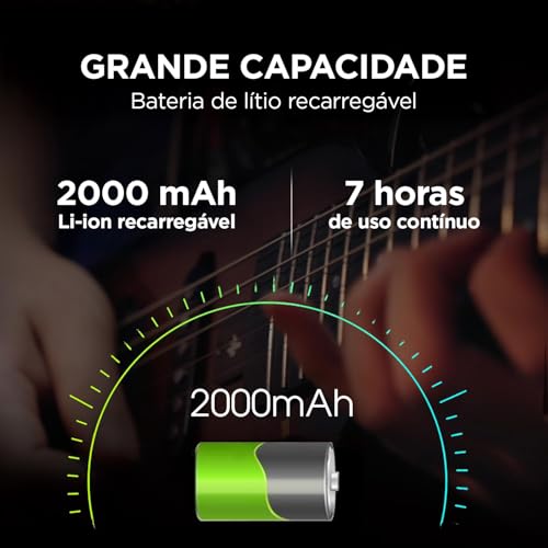 VEDO Amplificador de guitarra Aroma Mini de 5W, amplificador compacto para guitarra elétrica, ideal para prática, com Bluetooth e canais Clean e Overdrive. Portátil.