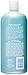 Aquage Smoothing Shampoo 35 oz