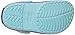 Crocs Kids' Crocband Clog, Ice Blue, 8 M US Toddler