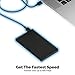Sabrent Ultra Slim USB 2.0 to 2.5-Inch SATA External Aluminum Hard Drive Enclosure [Black] (EC-UK25)