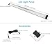 EShine Extra Long 20 inch LED Dimmable Under Cabinet Lighting Strip, NO Sensor, Black, with Accessories (No Power Supply Included), Cool White (6000K)