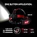 Tquens L300 Headlamp Flashlight Zoomable Super Bright LED with Rechargeable Batteries, Battery Charger, 3 Modes for Camping, Walking, Hiking, and Reading