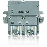 Mini-répartiteurs 5…2400 MHz EasyF Televes