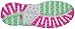 New Balance Women's nbgw1006 Golf Shoe, Grey/Pink, 8 B US