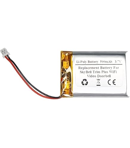 Amazon.com: BCXY Battery Replacement for Nest GQ Style AC