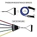 Trideer 13 PCS Resistance Band Set, Workout Bands, Exercise Bands Door Anchor Handle Resistance Training, Physical Therapy, Home Workouts, Convenient, Durable, Stackable Up to 150 lbs