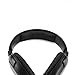 Geekria Headband Pad Compatible with Sennheiser HD201, HD201S, HD180 Headphones, Replacement Band Repair Part (Black)