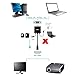 J&D Mini HDMI to VGA with Audio Adapter Cable Converter (Black, Adapter with Audio)