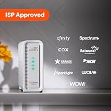 ARRIS SURFboard SB6183 DOCSIS 3.0 Cable Modem 16x4 Channels White Retail view 13