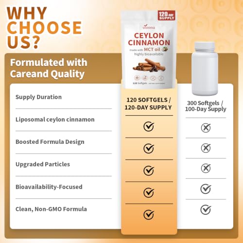 2-in-1 Organic Ceylon Cinnamon with MCT Oil Supplements Softgels, 120 Day Supply, Authentic Sri Lankan Source, Liposome Highly Bioavailable Extract, Energy & Metabolism Support, Large Granule Softgels