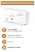 Smart WiFi Plug 2 Packs 16A Upgraded Smart Outlet Works with Amazon Alexa&Google Home IFTTT,No Hub Required,Support High Power Appliances,Remote Control Timing Function From Anywhere By Jinvoo