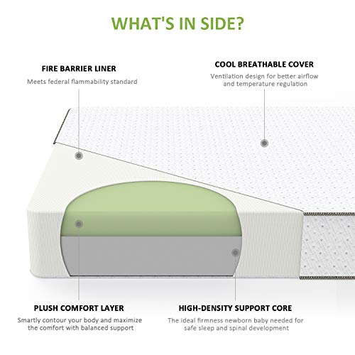 Dourxi Crib Mattress, Toddler Mattress Dual Sided Comfort Memory Foam Mattress with Removable Breathable Cover and Extra Waterproof Protector, Standard Size Crib Mattress for Infant Baby and Toddler - Thumbnail 2