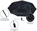 Rain Guard Black Umbrella - Windproof Travel Umbrella with Teflon Coating, Collapsible and Compact Umbrella Perfect for Any Purse or Backpack