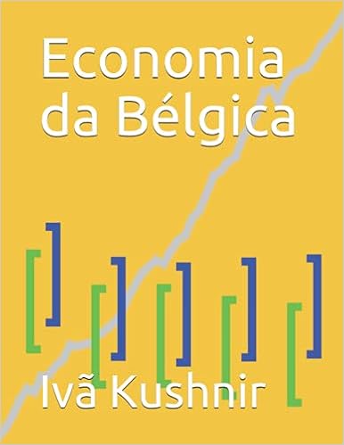 Economia da Bélgica
