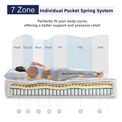 Vesgantti 10 Inch Multilayer Hybrid Queen Mattress Multiple Sizes