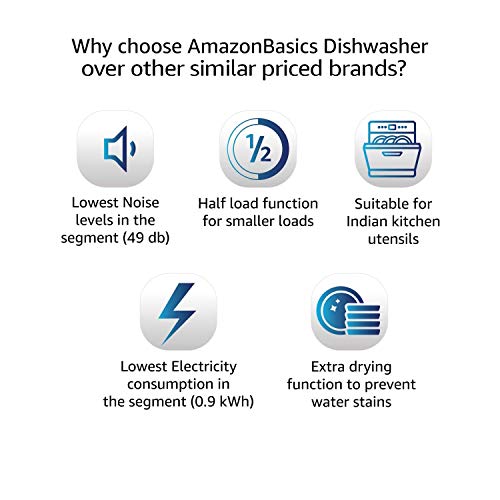 Buy Bhai AmazonBasics 12 place setting Dishwasher2022