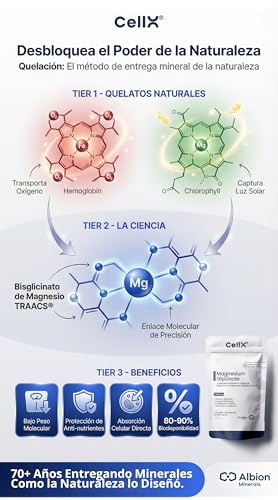 CellX | Magnesio Glicinato Quelado TRAACS Albion | 90 Cápsulas | 1360mg | 90 Servicios | Alta Absorción | Energía Natural, Relajación, Sueño y Bienestar | Duración 3 Meses