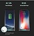 iPhone X QI Wireless Charger, FLOVEME Fast Wireless Charging Station Pad for Samsung S9/S9 PLUS/S8/S8 PLUS/Note 8/Note 5/S7/S7 Edge/S6 Edge+, Standard Charge for iPhone X/iPhone 8/PLUS